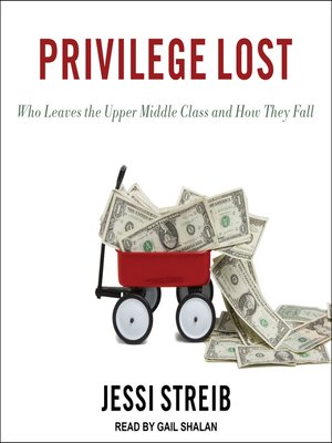 cover image of Privilege Lost